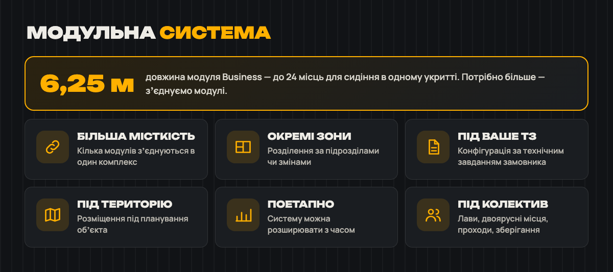 Модульна система: зʼєднання модулів, окремі зони, конфігурація за ТЗ, поетапне розширення