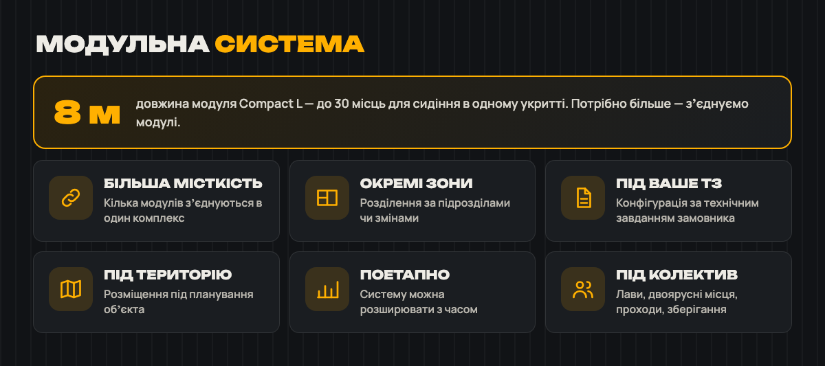 Модульна система: зʼєднання модулів, окремі зони, конфігурація за ТЗ, поетапне розширення
