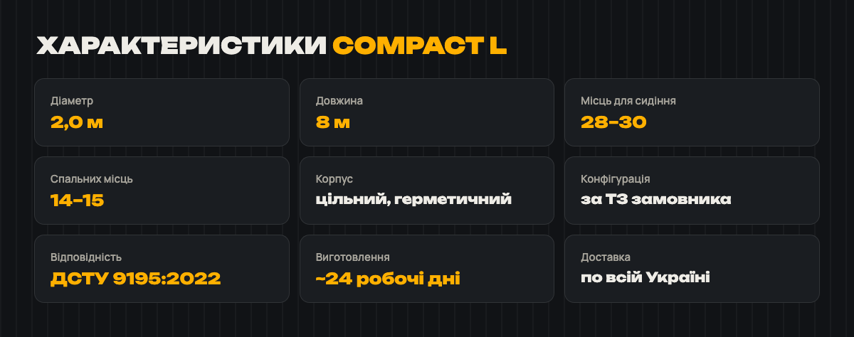 Характеристики: Ø 2,0 × 8 м