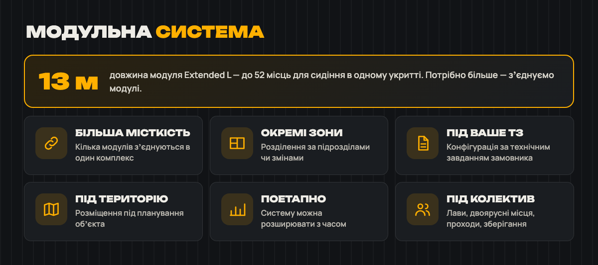 Модульна система: зʼєднання модулів, окремі зони, конфігурація за ТЗ, поетапне розширення