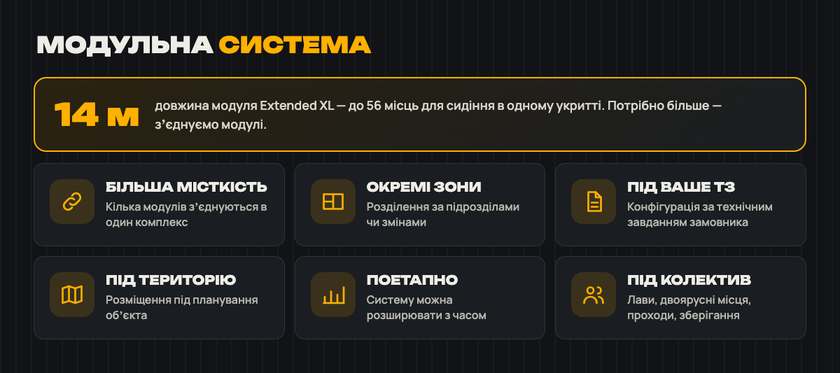 Модульна система: зʼєднання модулів, окремі зони, конфігурація за ТЗ, поетапне розширення