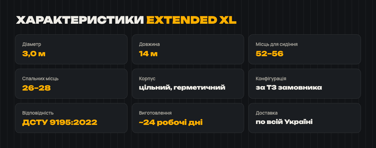 Характеристики: Ø 3,0 × 14 м