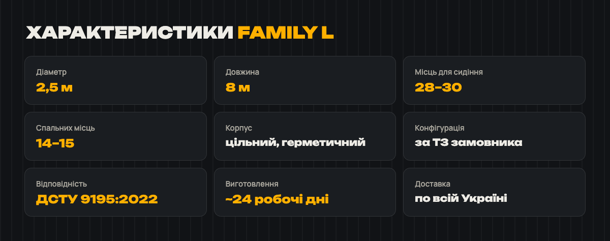 Характеристики SHELTER ME Family L: діаметр 2,5 м, довжина 8 м, 28–30 сидячих / 14–15 спальних місць, конфігурація за ТЗ, ДСТУ 9195:2022
