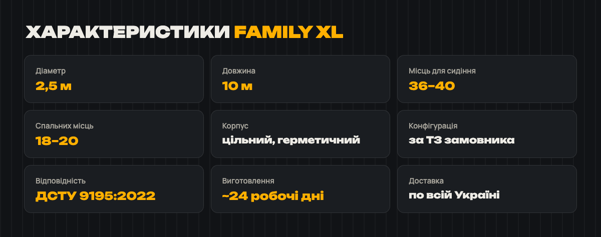 Характеристики SHELTER ME Family XL: діаметр 2,5 м, довжина 10 м, 36–40 сидячих / 18–20 спальних місць, конфігурація за ТЗ, ДСТУ 9195:2022