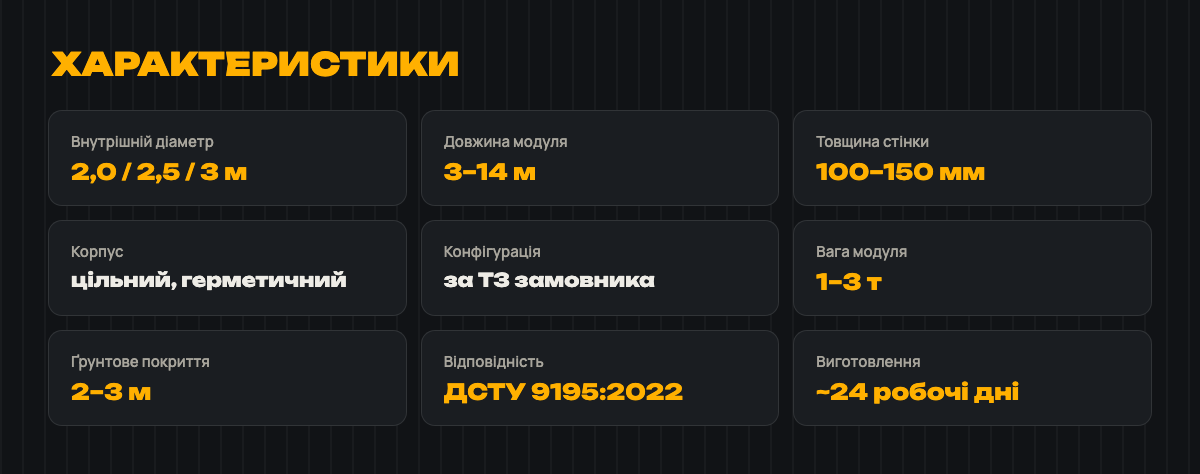 Характеристики: Ø 2,5 × 6,25 м