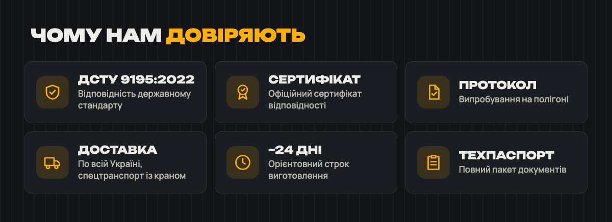 ДСТУ 9195:2022, сертифікат відповідності, протокол випробувань, доставка по Україні, 24 дні виготовлення, технічний паспорт